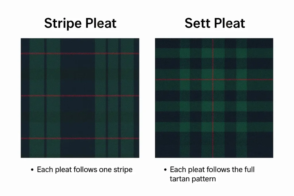 What is the Difference Between a Stripe Pleated Kilt and a Sett Kilt (2)